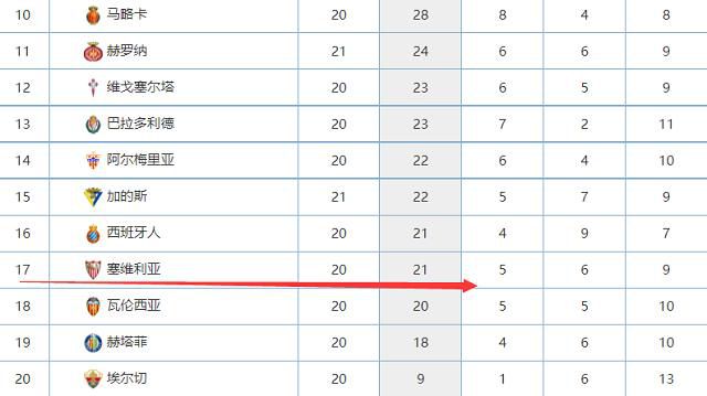 意天空体育记者Angelo Mangiante消息，凌晨在与佛罗伦萨比赛中受伤的迪巴拉，预计将伤缺10天左右。